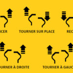 conduite_manettes